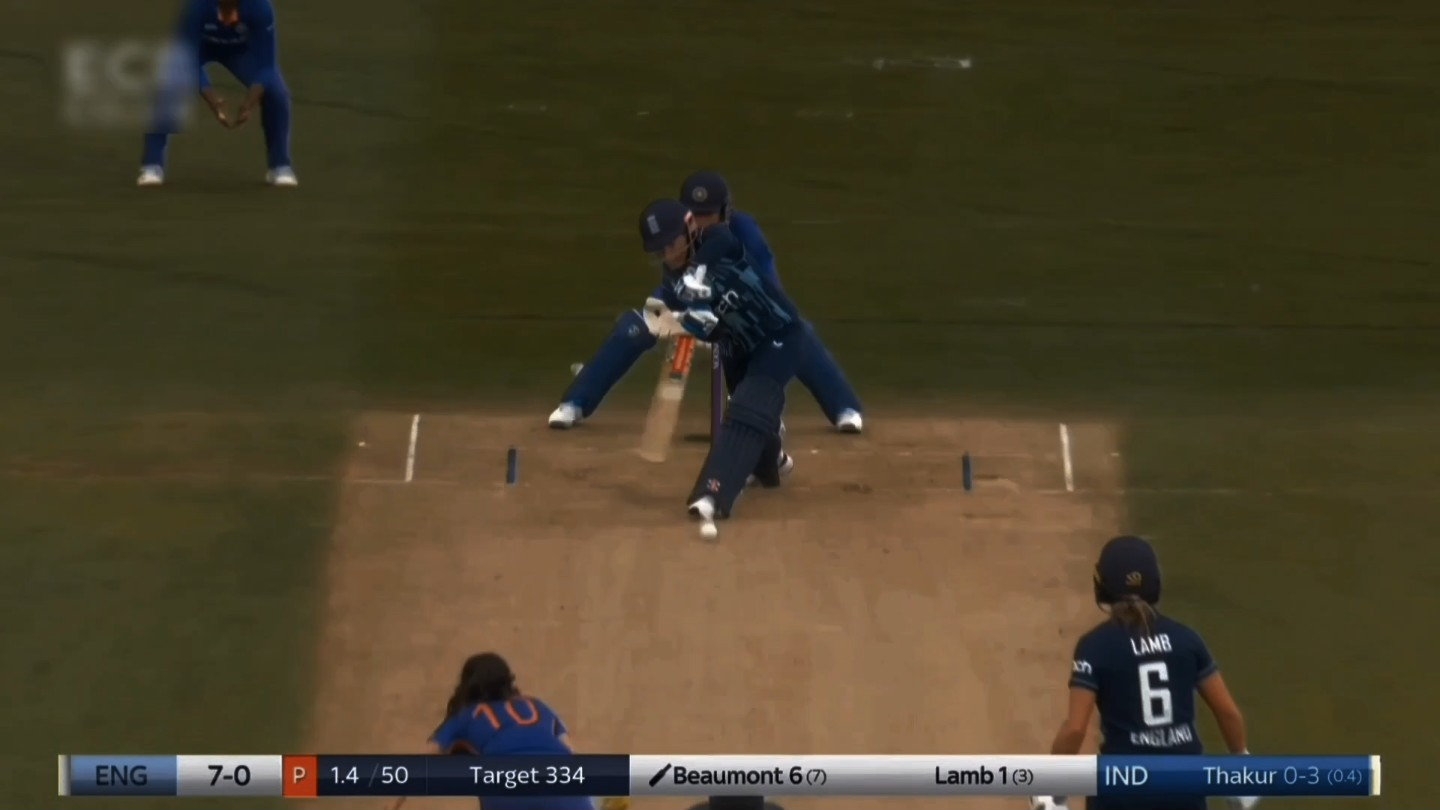 Untold Stories: The Journey of Women’s Cricket