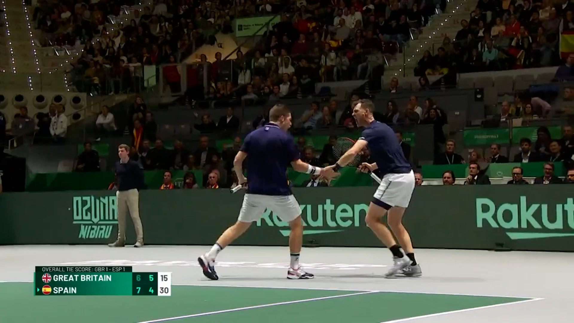 Davis Cup: Head-to-Head History (Australia vs. USA)