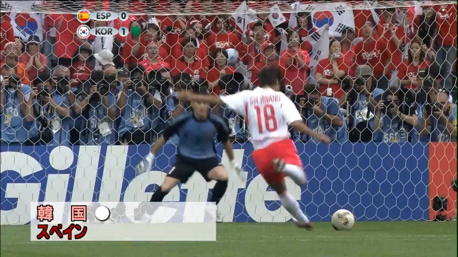 Dramatic Moments: Top Penalty Shootout Winners