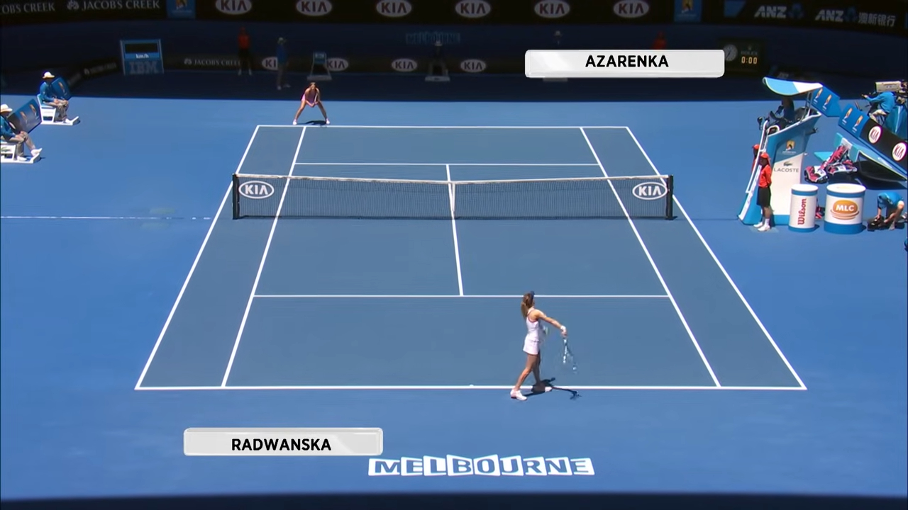 Memorable Tennis Matches: Epic Battles Through the Ages