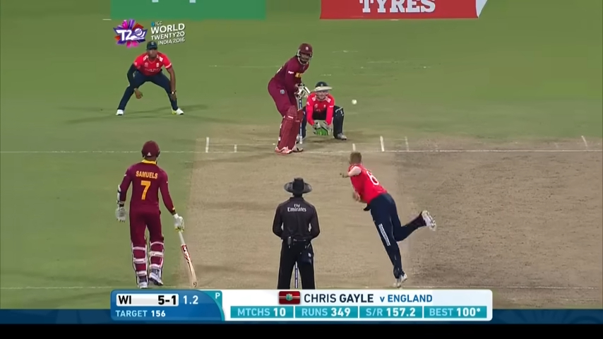 2016 ICC World T20 Final: A Last-Ball Finish