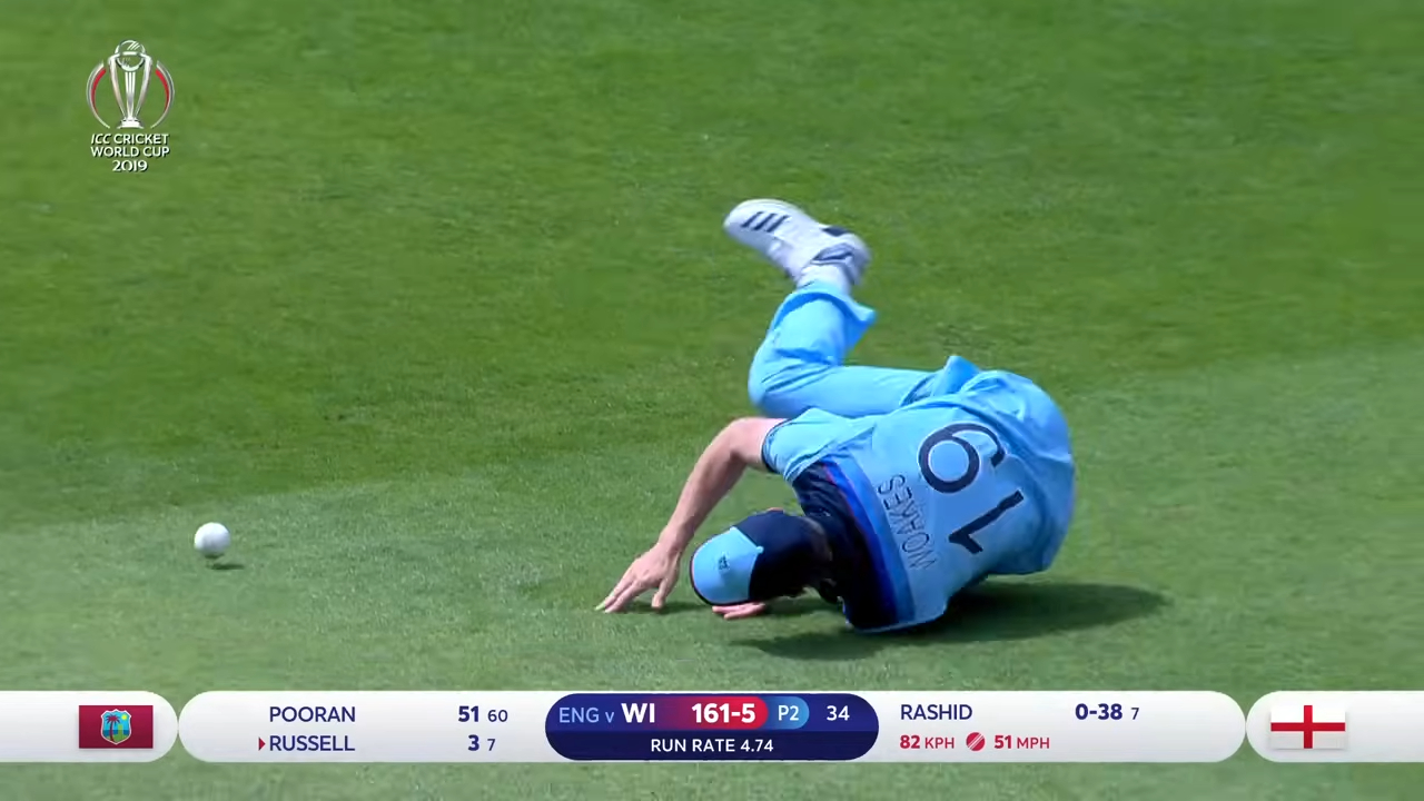 Top 10 Most Unexpected Cricket Upsets